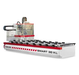 cosmec cnc|Cosmec S.r.l. .